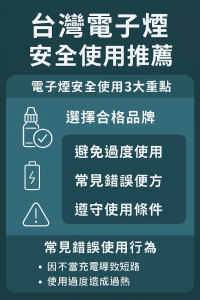 安全使用电子烟宣传图